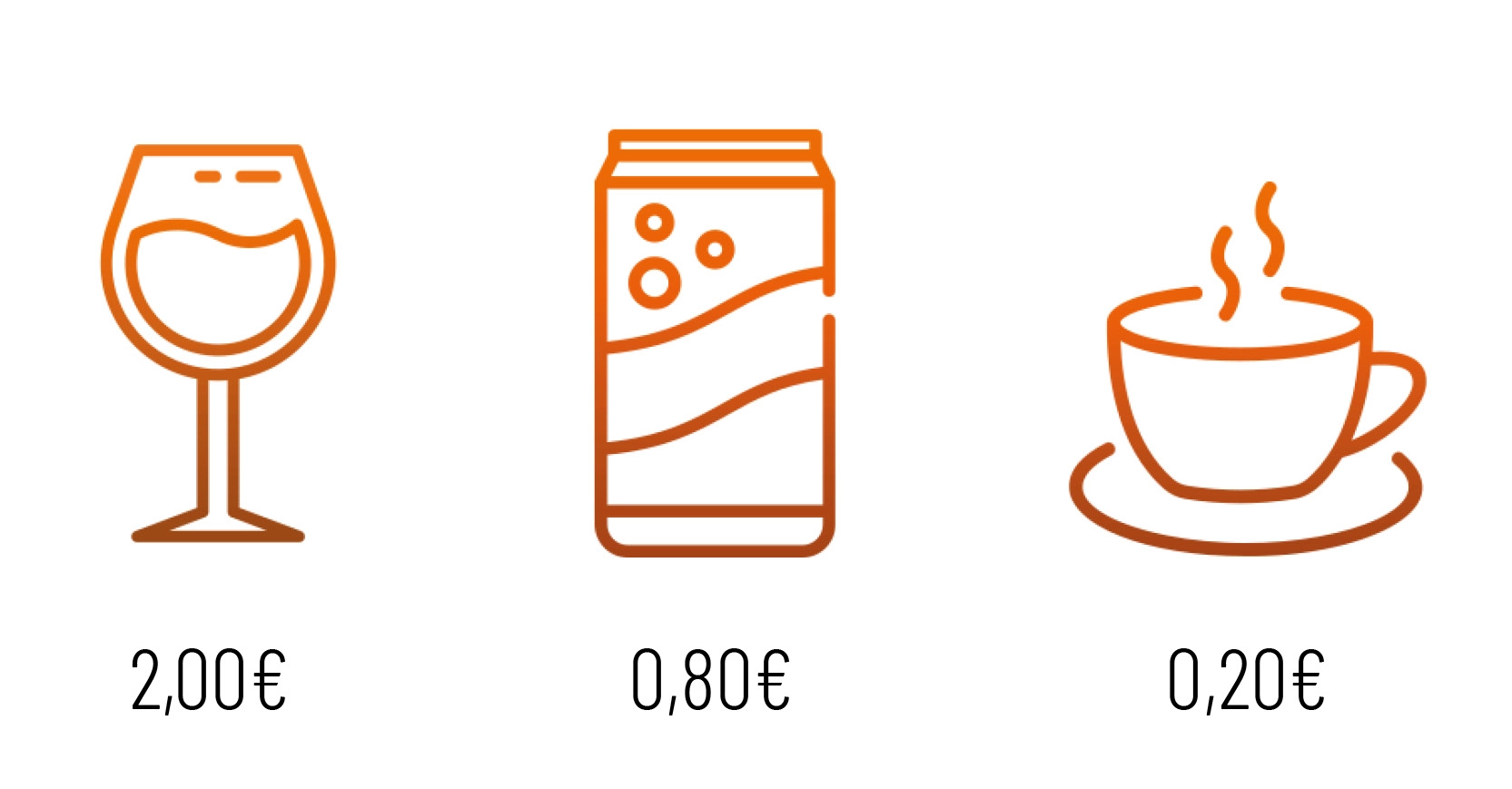 Comparatif de prix entre un verre de vin, une canette de sado et une tasse de café comparaison prix vin, soda et café